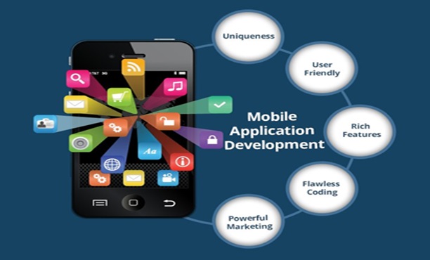 software development in kalyan